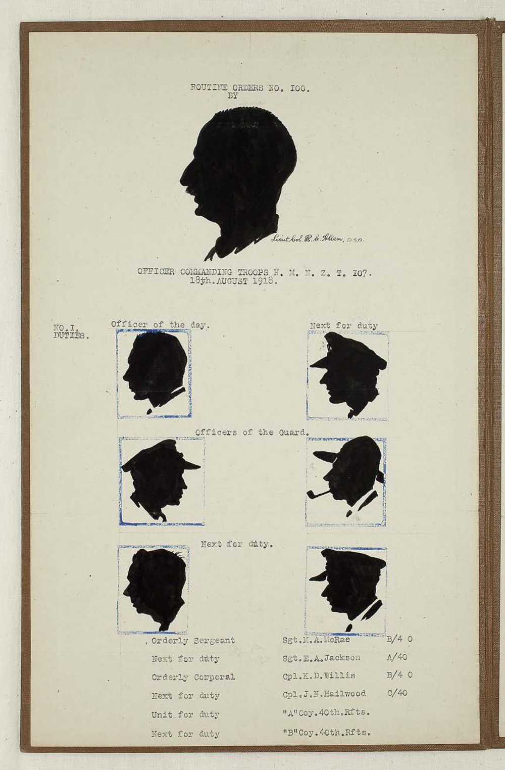Routine Orders Issued On Board Troopship 107 