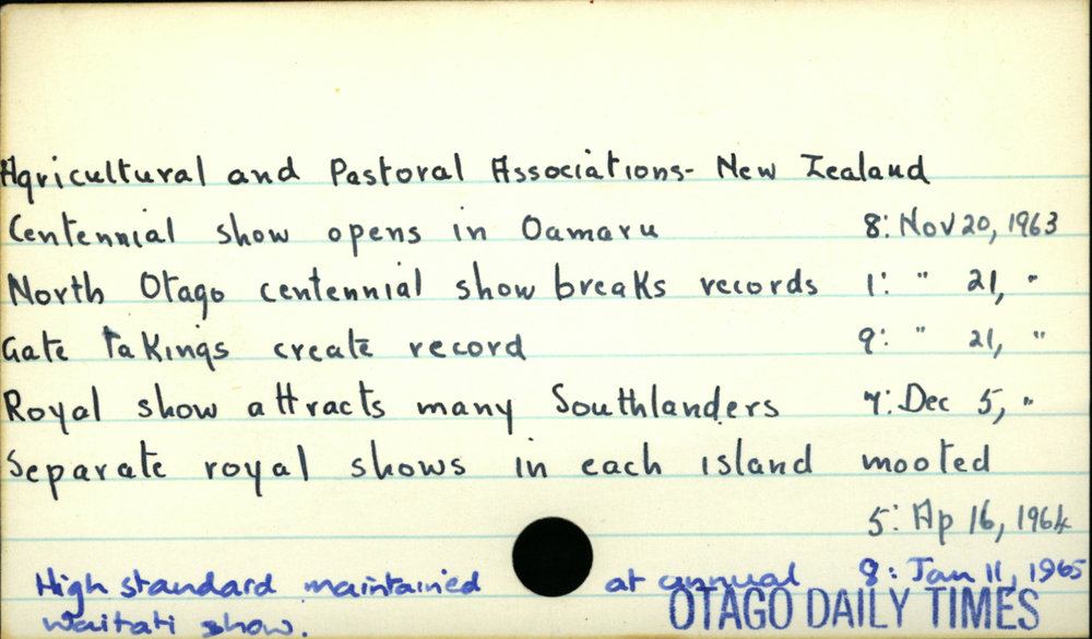 Agricultural and Pastoral Associations - New Zealand 