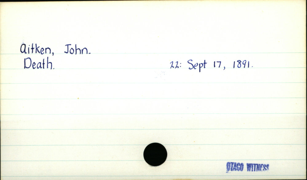 Aitken, John 