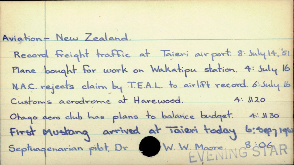Aviation - New Zealand