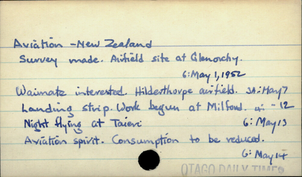Aviation - New Zealand 