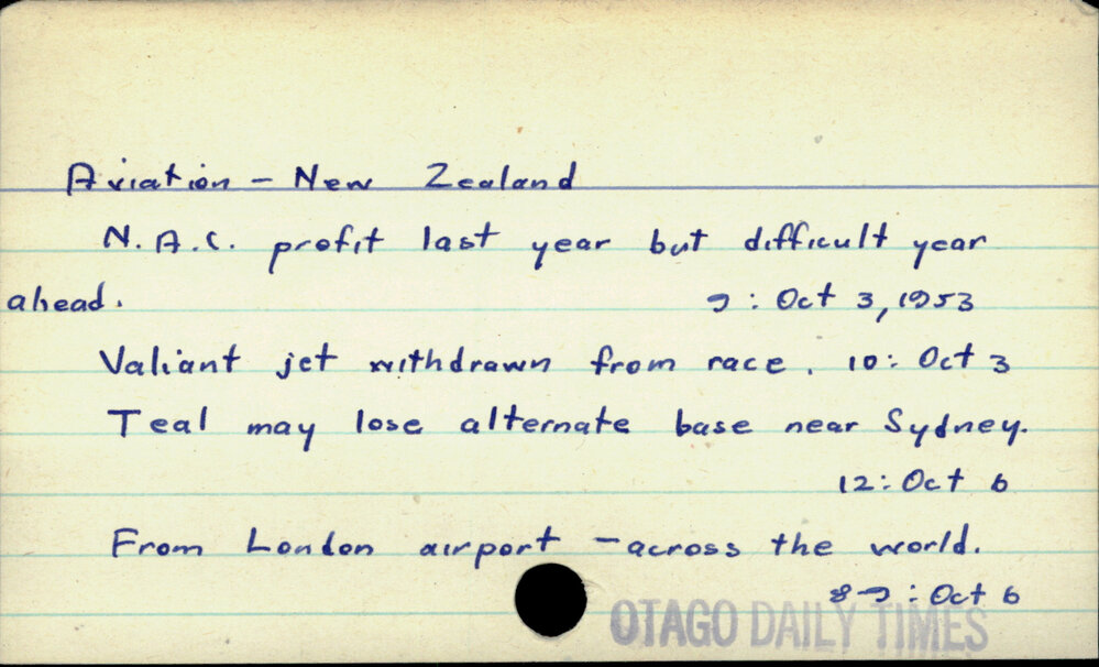 Aviation - New Zealand 