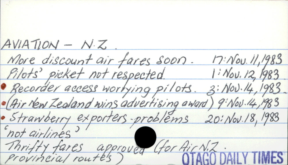 Aviation - New Zealand
