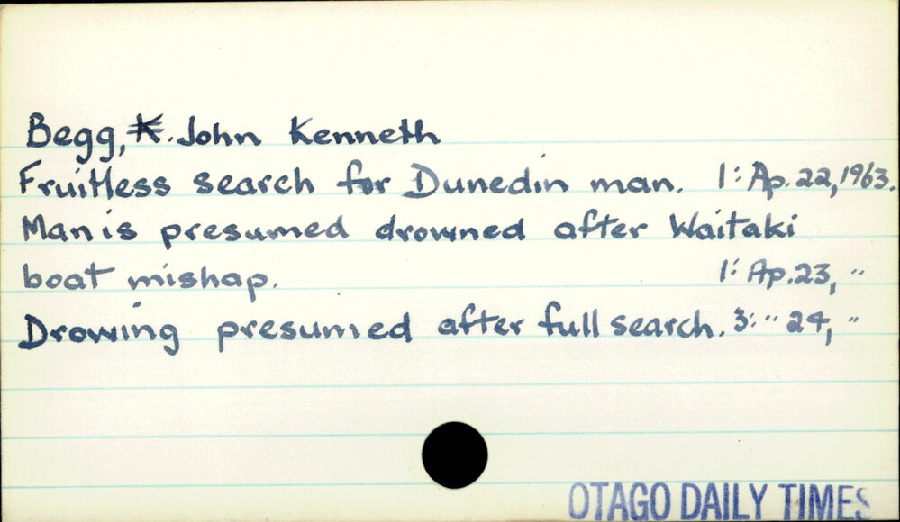 Begg, John Kenneth (-1963)