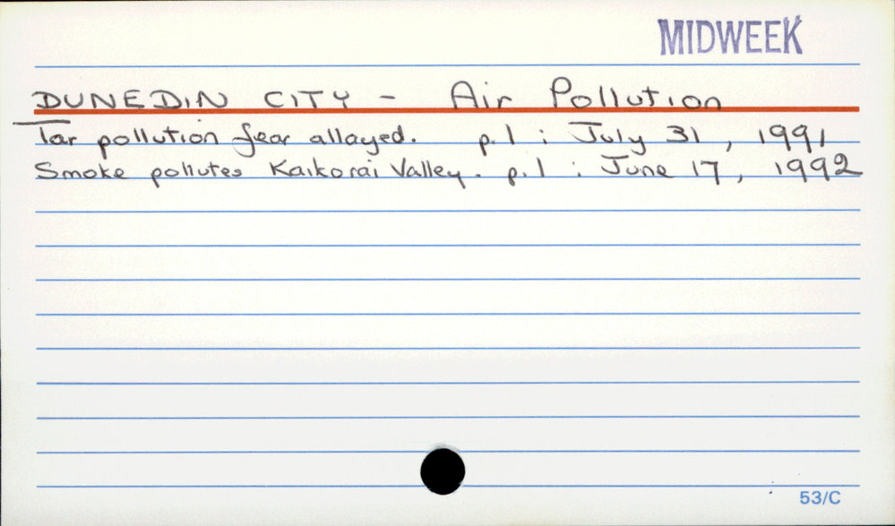 Dunedin City - Air Pollution 