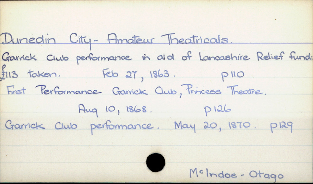 Dunedin City - Amateur Theatricals.
