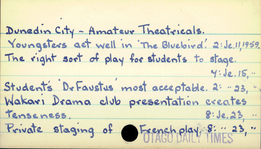 Dunedin City - Amateur Theatricals