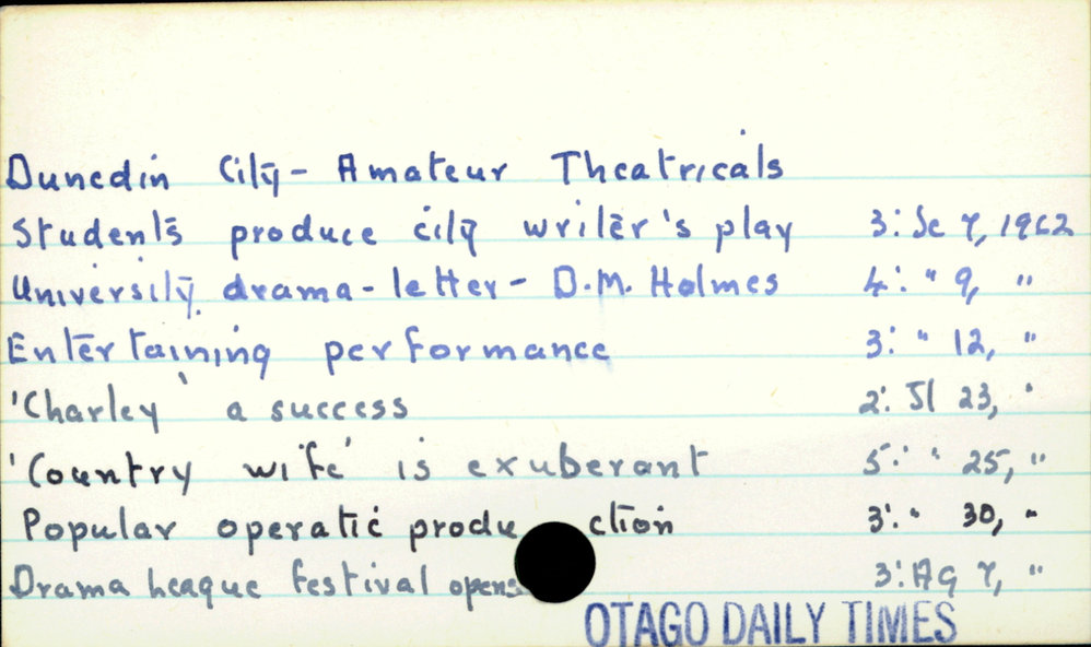 Dunedin City - Amateur Theatricals
