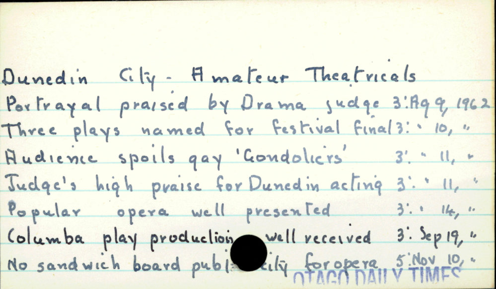 Dunedin City - Amateur Theatricals