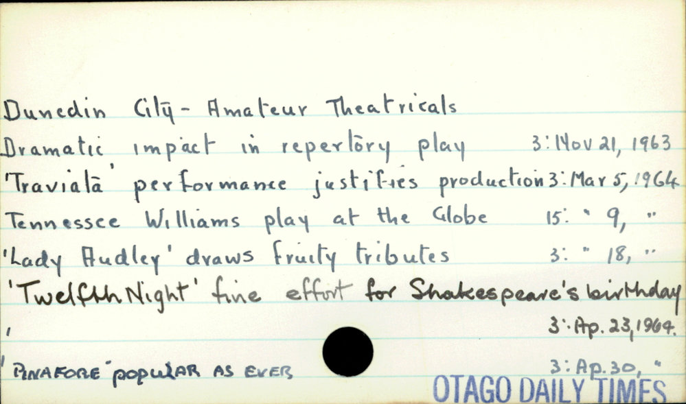 Dunedin City - Amateur Theatricals