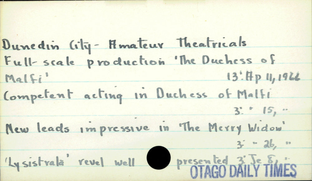 Dunedin City - Amateur Theatricals