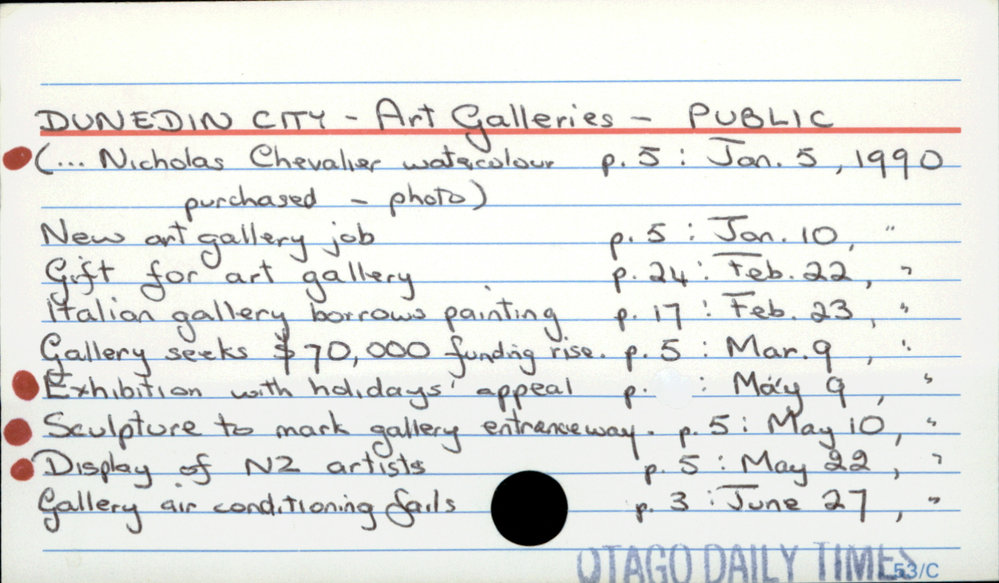 DUNEDIN CITY - Art Galleries - PUBLIC