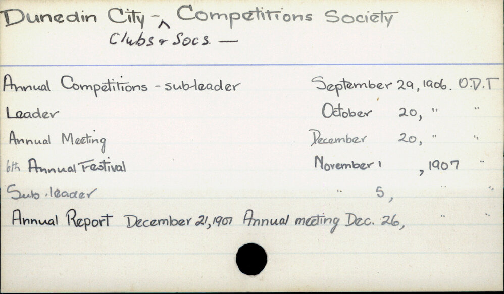 Dunedin City - Clubs &amp; Societies - Competitions Society