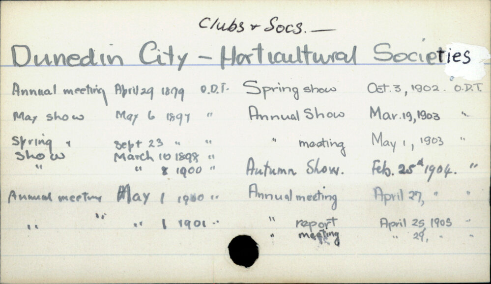 Dunedin City - Clubs and societies - Horticultural Societies