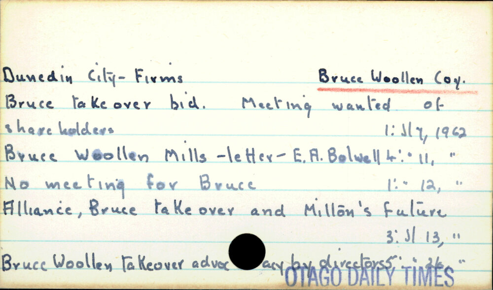 Dunedin City - Firms     Bruce Woollen Coy.