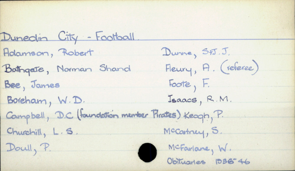 Dunedin City - Football.