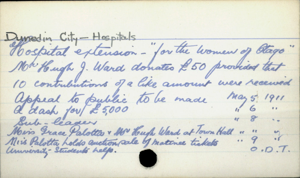 Dunedin City - Hospitals