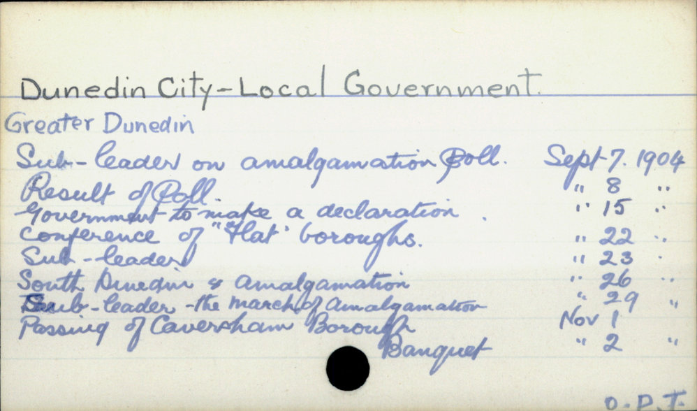 Dunedin City - Local Government 