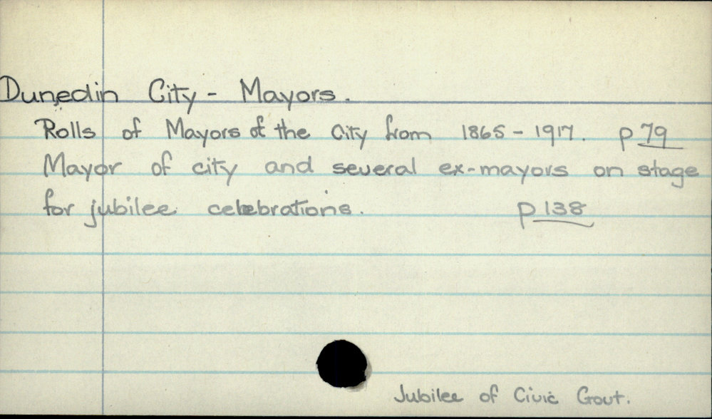 Dunedin City - Mayors
