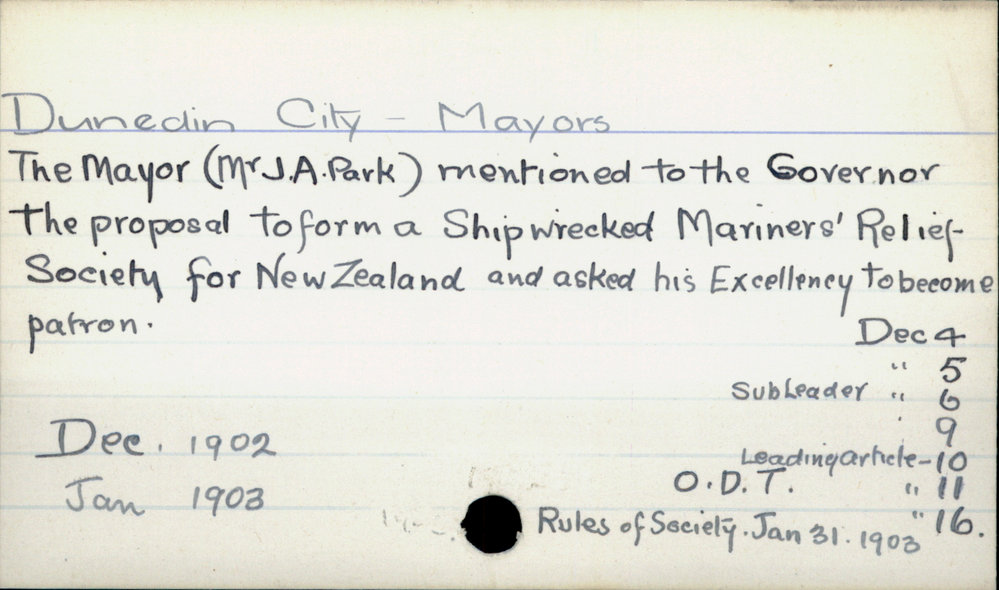 Dunedin City - Mayors