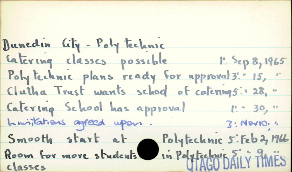 Dunedin City - Polytechnic | Dunedin Public Libraries