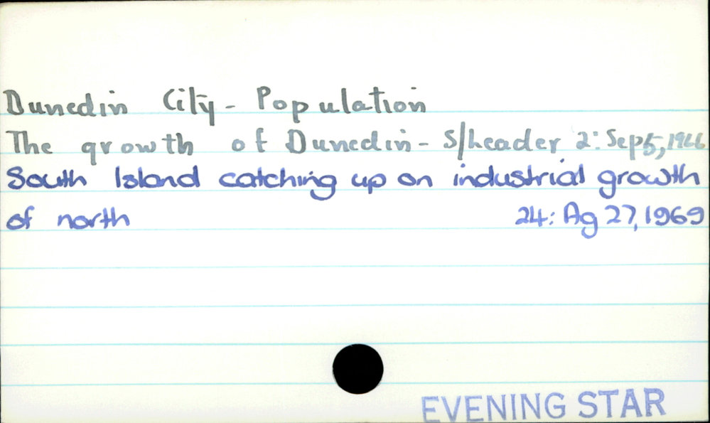Dunedin City - Population