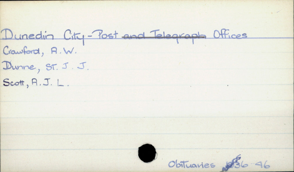 Dunedin City - Post Offices