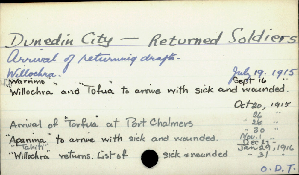 Dunedin City - Returned Soldiers