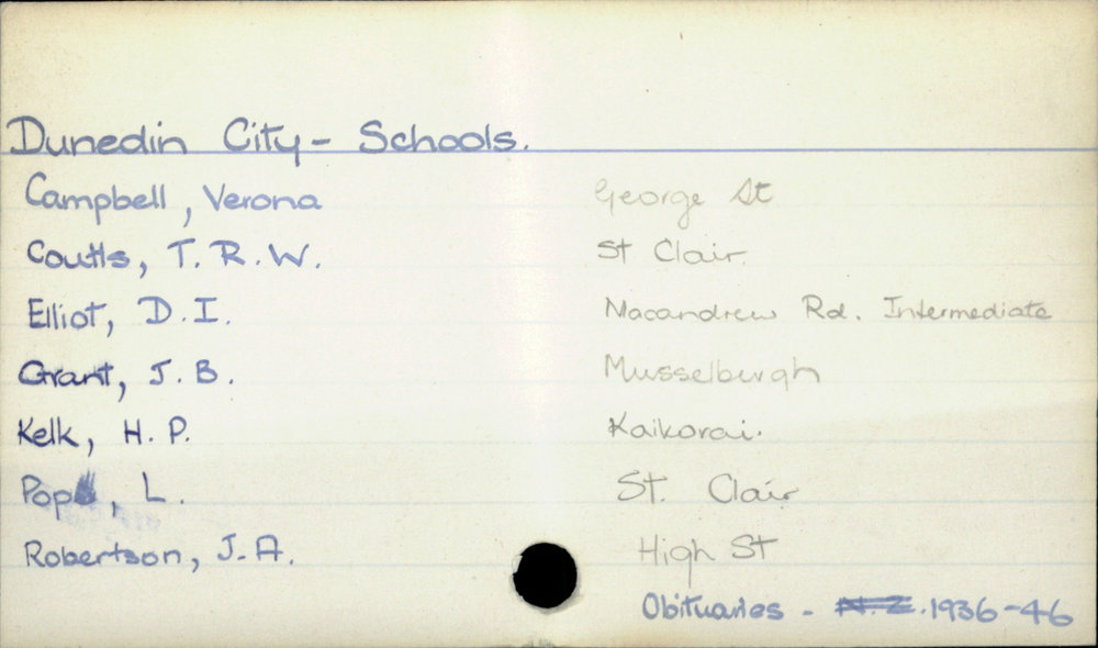 Dunedin City - Schools.