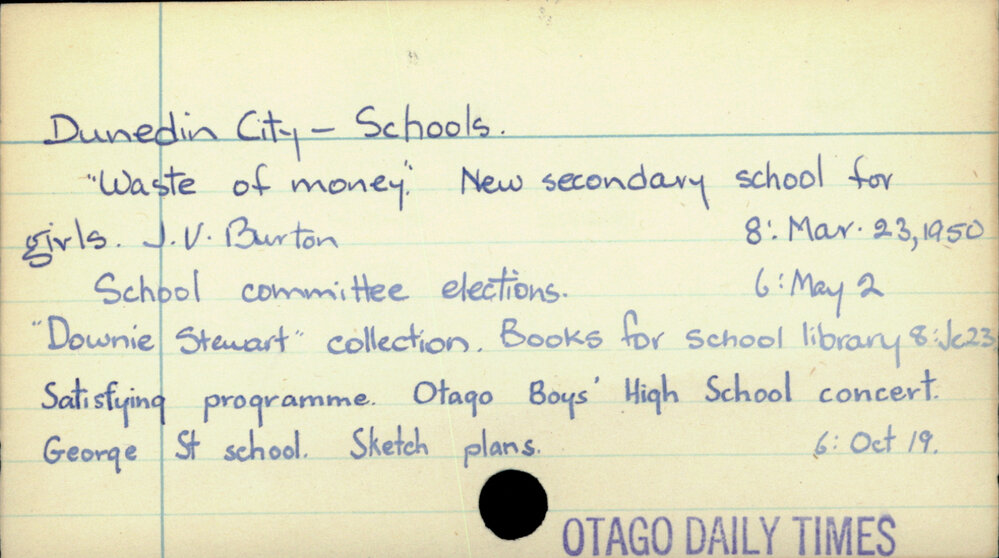 Dunedin City - Schools