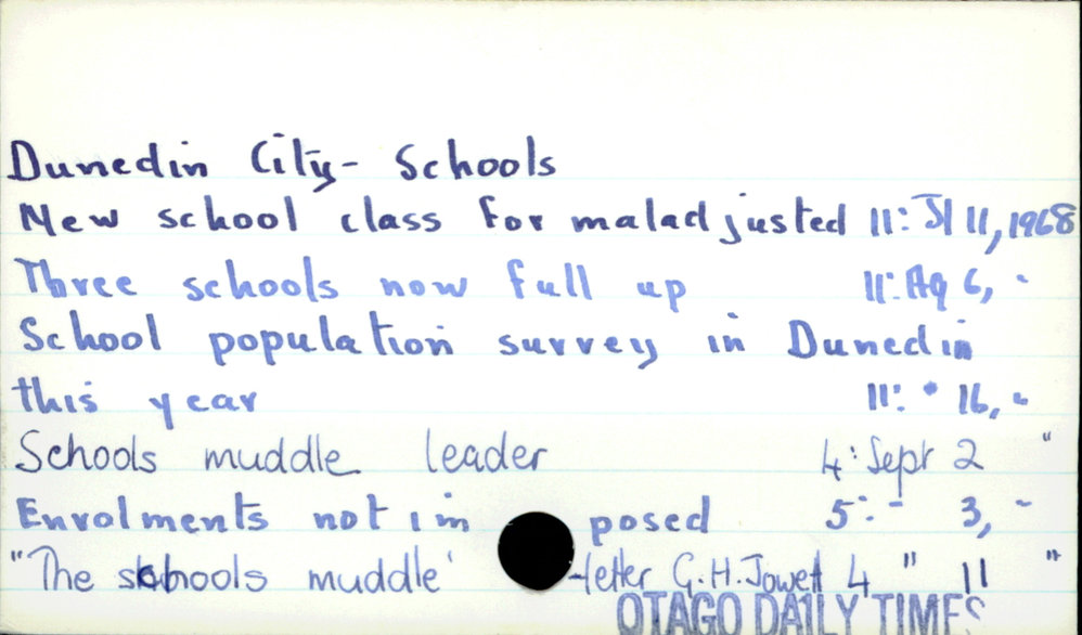 Dunedin City - Schools 