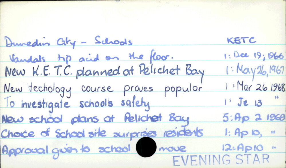 Dunedin City - King Edward Technical College