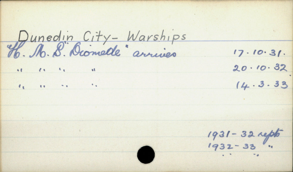 Dunedin City - Warships 