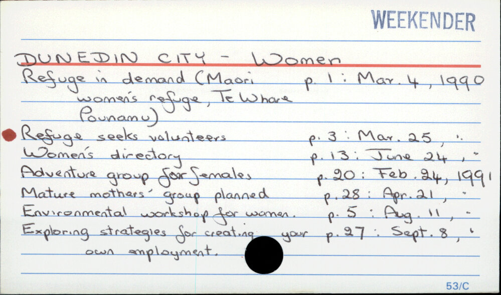 Dunedin City - Women