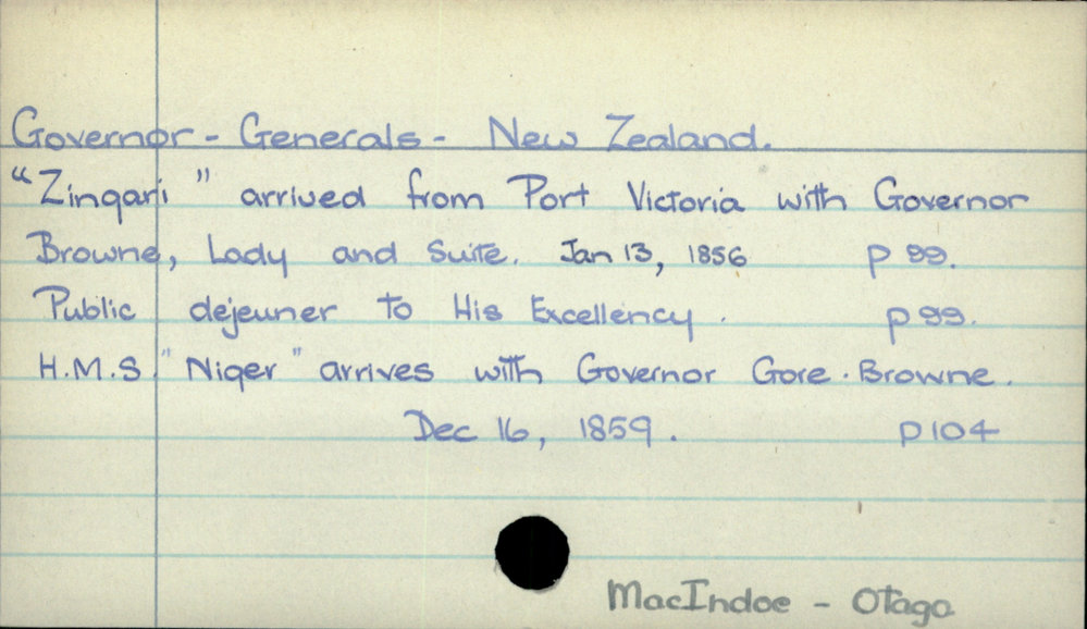 Governors General - New Zealand