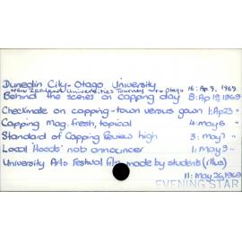 Dunedin City - Otago University