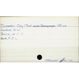 Dunedin City - Post Offices