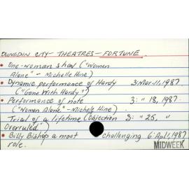 Dunedin City - Theatres - Fortune Theatre