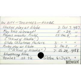 Dunedin City - Theatres - Globe