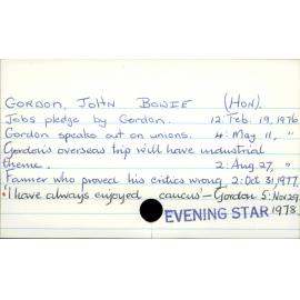 Gordon, John Bowie (Hon).