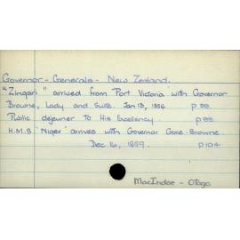 Governors General - New Zealand
