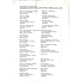 List of Attendees New Zealand Alpine Centennial Camp