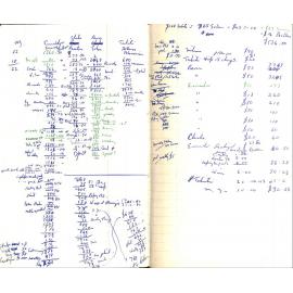 Roger Barrowclough Notebook 1970's