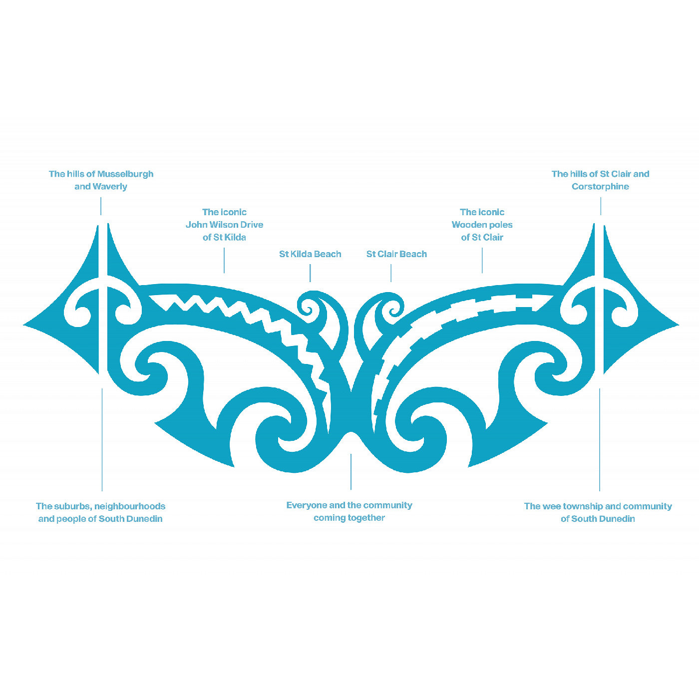 Read Share Grow logo