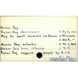 Anzac Day