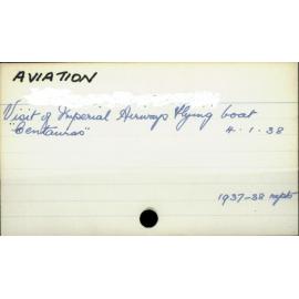 AVIATION 